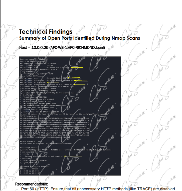 PJPT AFC Richmond guide