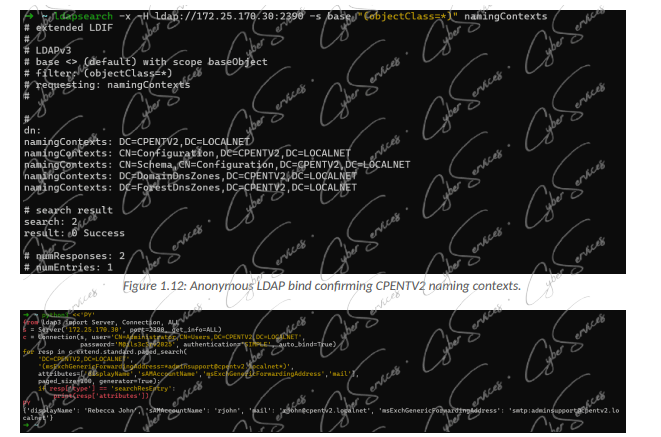 cpent exam dump