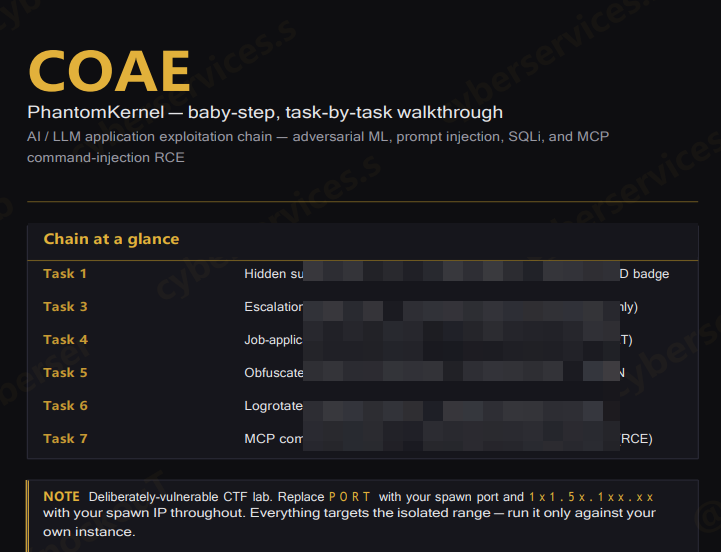 HTB COAE Walkthrough